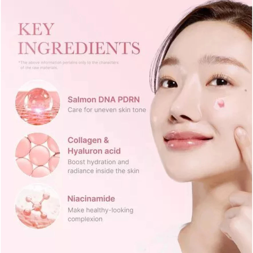 Medicube PDRN Pink Collagen Capsule Cream key benefits infographic with model