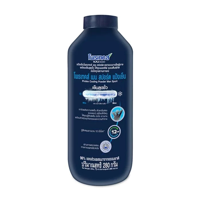 Back label of Protex Men Sport Cooling Powder displaying ingredients and usage details.