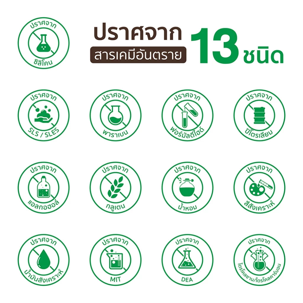 Khaokho Talaypu Leech Lime Shampoo natural herbal icons and formula details